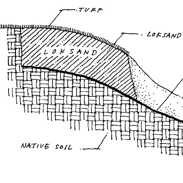 Technical Info