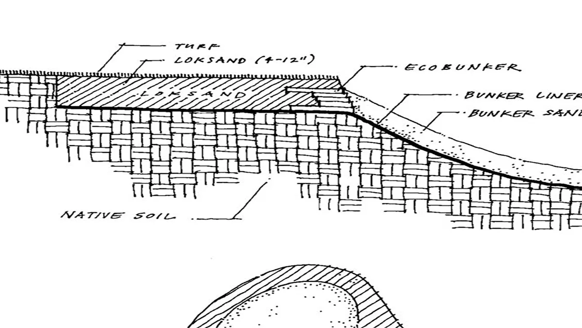 Technical drawing of a Loksand Bunker